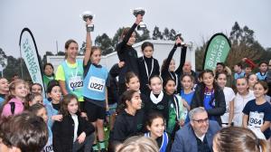 cros xogade ames14