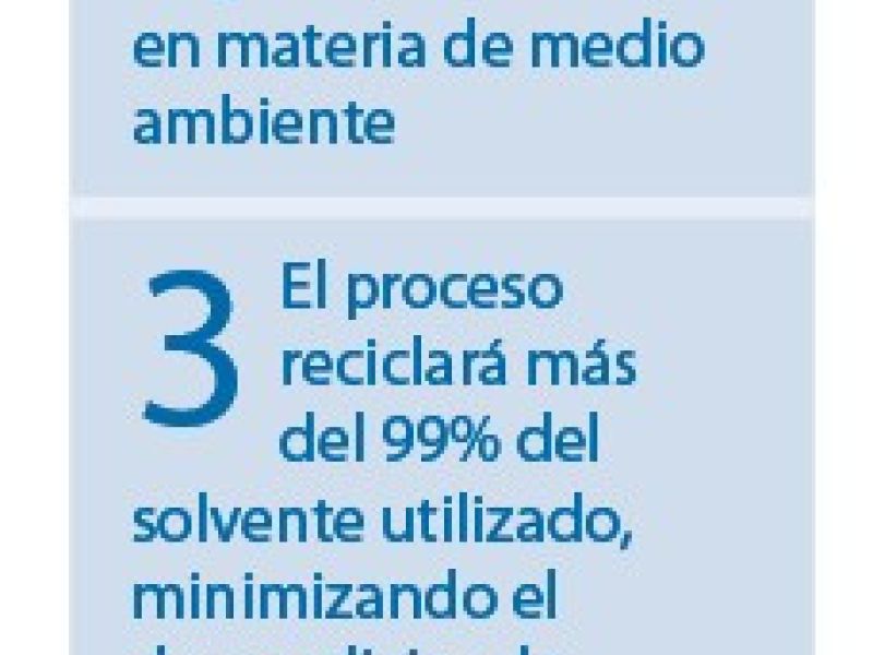 Greenfiber