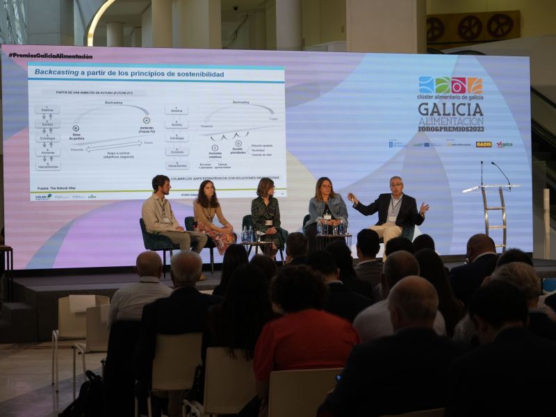 Foro galicia alimentacion 2023 2