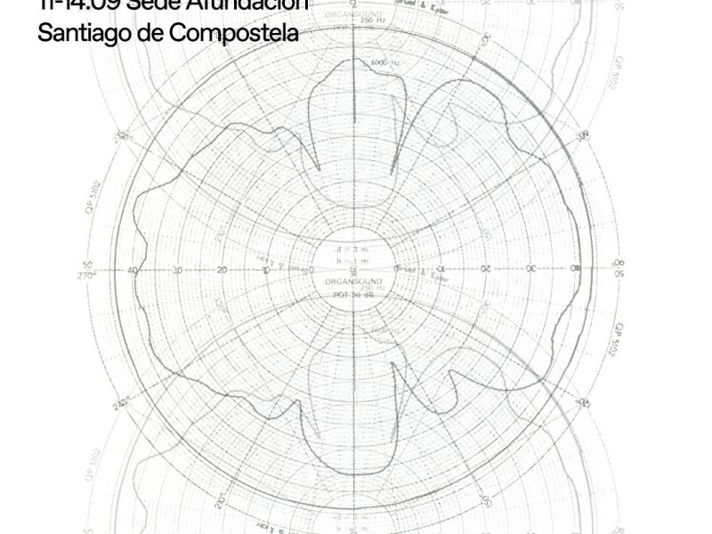 Amplificando a memoria