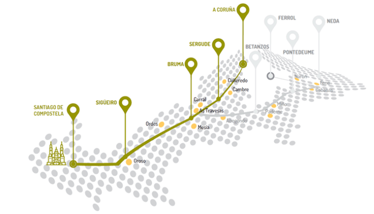 Mapa del camino ingles de a coruna a santiago @Asociacion de Concellos do Camino Ingles