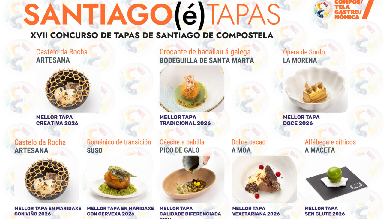 Las tapas premiadas en todas las categorías