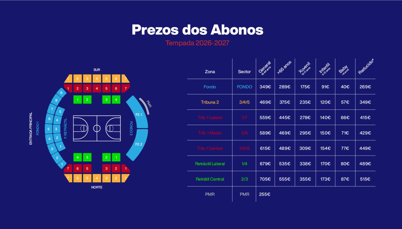 Tabla de precios para los abonados para la próxima temporada